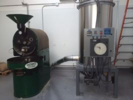 coffee machine supplier hayward Conversion Products Inc