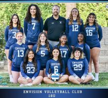 volleyball club moreno valley Envision Volleyball Club