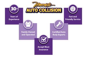 Home Page – Why Choose Murrieta Auto Collision