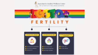 fertility clinic orange Reproductive Health and Wellness Center