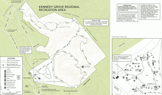 open air museum richmond Kennedy Grove Regional Recreation Area