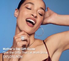Mothers Day Gift Guide | Explore Now