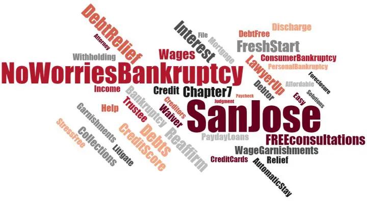 bankruptcy attorney san jose NoWorriesBankruptcy.com
