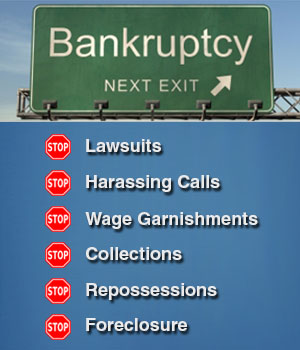 bankruptcy service torrance Law Offices of Navid Kohan