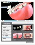 View Dental Videos
