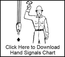 Download Crane Controlling Signs